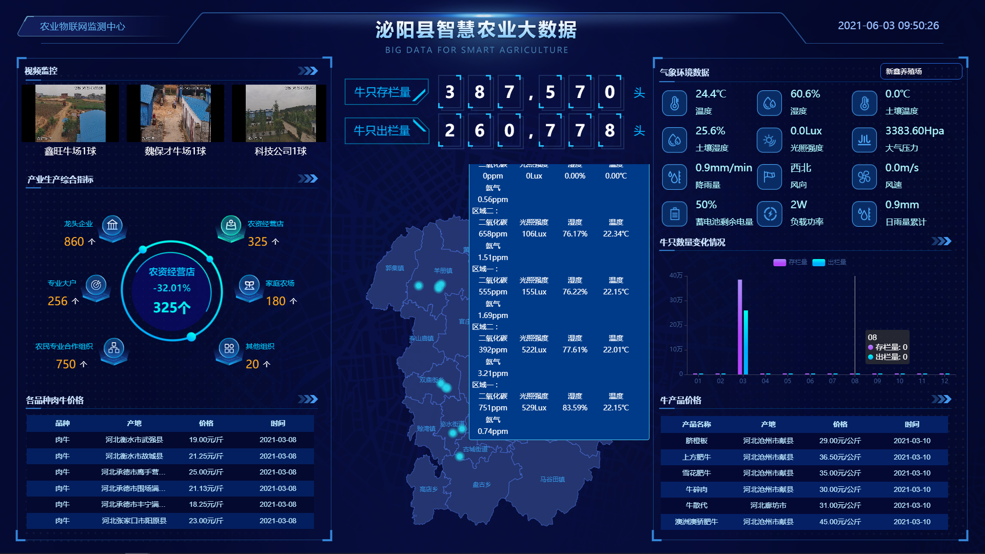 智慧農(nóng)業(yè)