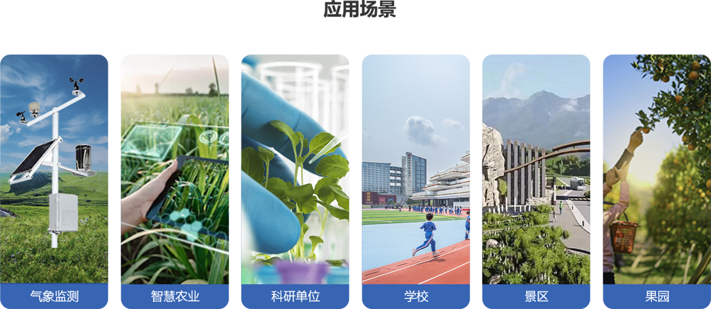 應(yīng)用場景.png